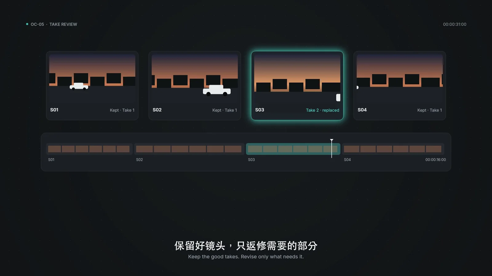 四镜头时间线中仅替换第三镜，其他镜头保留